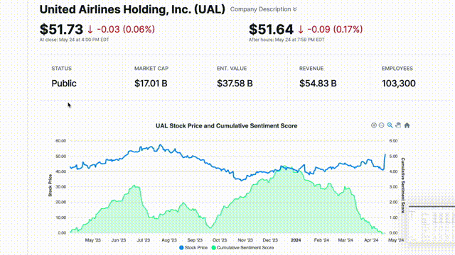 White canvas laptop sleeve with gray felt interior, silver zipper, and tan leather zipper pull.